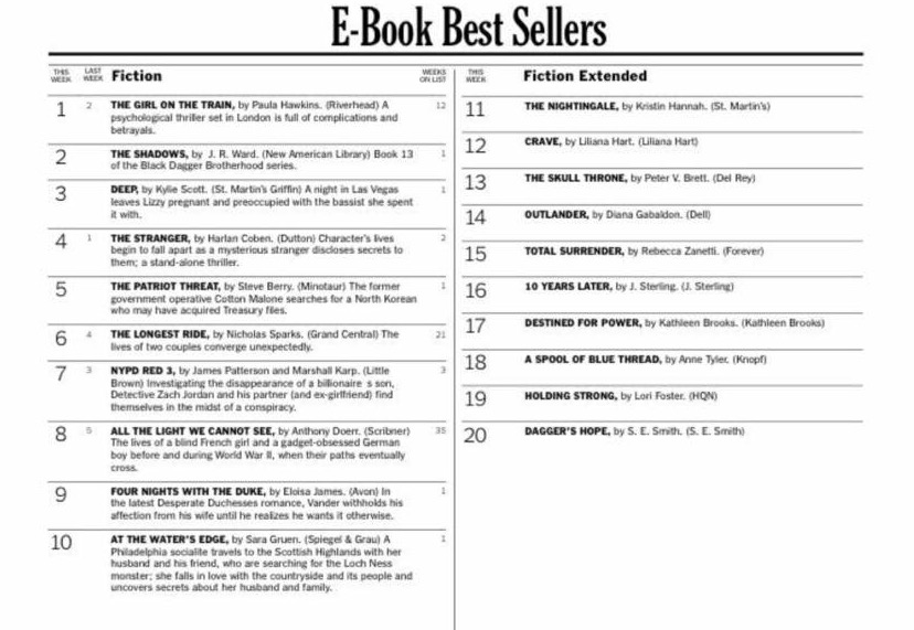 Dagger's Hope Makes New York Times Bestseller List